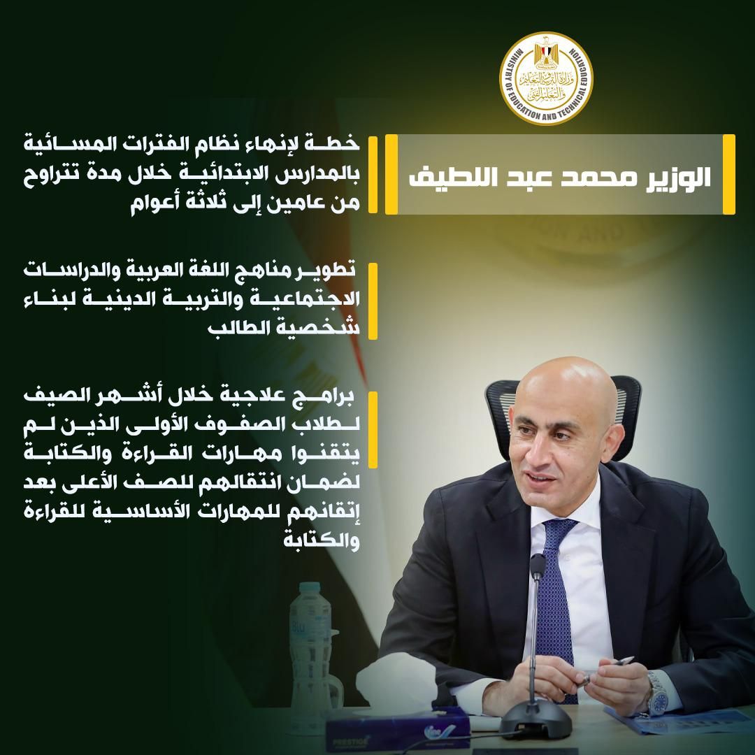 إنفوجراف.. موعد بدء العام الدراسى الجديد 2026 ومدة الدراسة بالفصلين الدراسيين