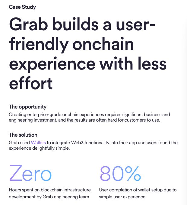 شركة Grab السنغافورية تتعاون مع مشروع Natix القائم على Solana لإعادة ابتكار تقنيات الخرائط