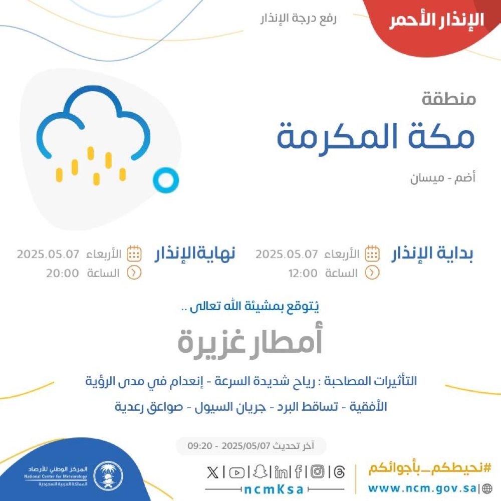 بالإنذار الأحمر.. "الأرصاد" ينبه من أمطار غزيرة على مكة