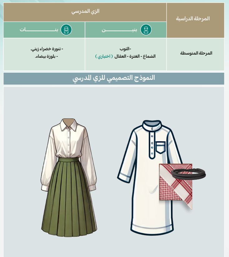 التعليم تعتمد الزي المدرسي لطلاب المراحل الدارسية .. صور