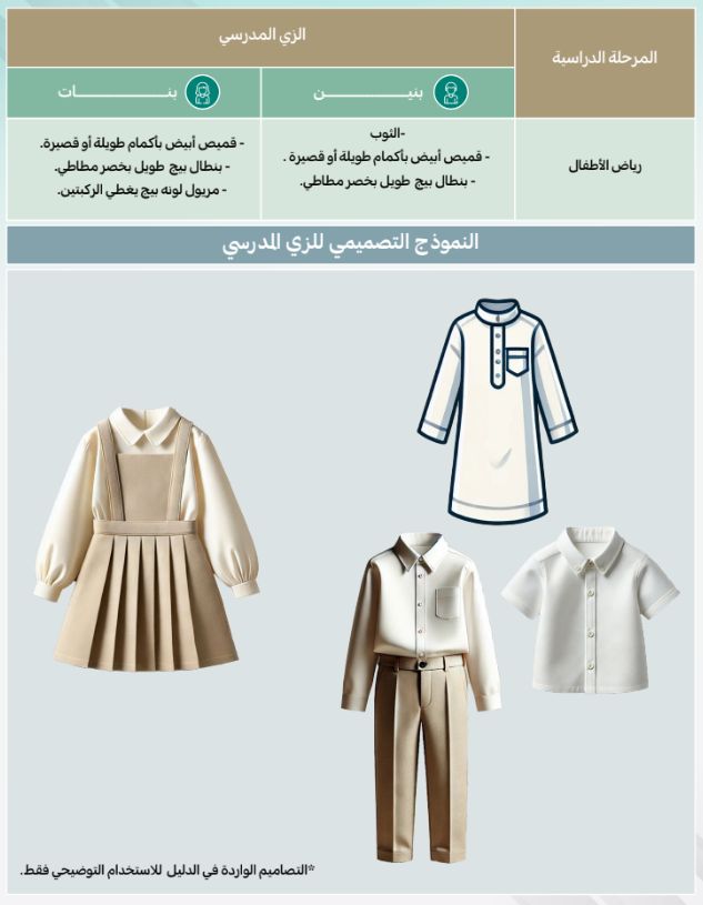 التعليم تعتمد الزي المدرسي لطلاب المراحل الدارسية .. صور
