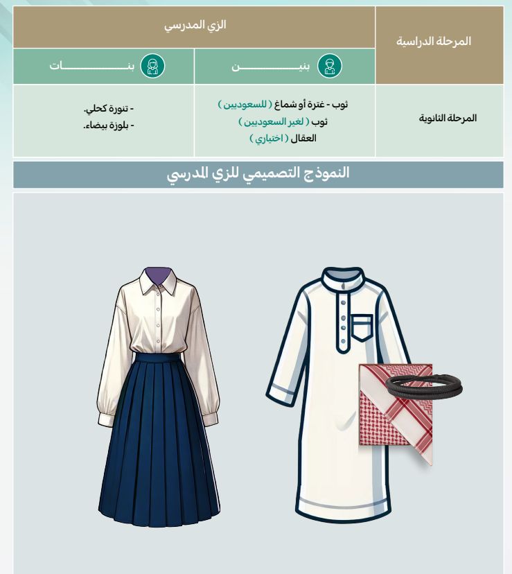التعليم تعتمد الزي المدرسي لطلاب المراحل الدارسية .. صور