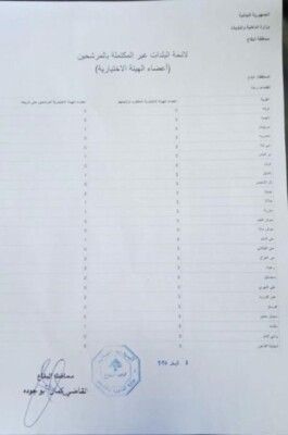 إعادة فتح باب الترشيح لمنصب عضو اختياري في بعض بلدات قضاء زحلة حتى 14 أيار