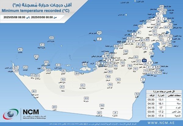 ركنة تسجل أقل درجة حرارة في الدولة