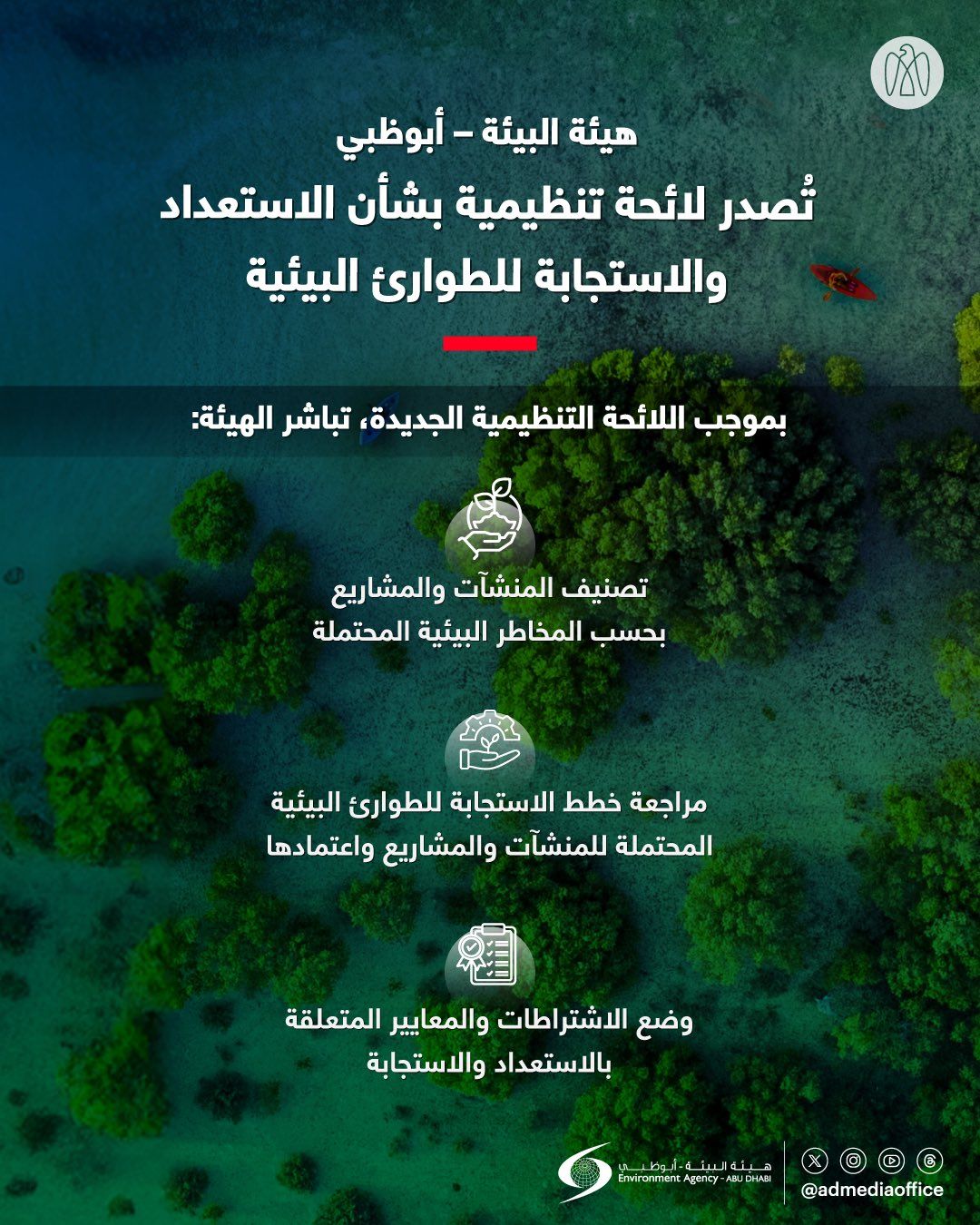 الامارات | "بيئة أبوظبي" تُصدر لائحة تنظيمية للاستعداد والاستجابة للطوارئ البيئية