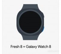 تكنولوجيا: تصميم جديد كليًا.. ساعة Galaxy Watch8 قادمة بشكل “مربع دائري” مبتكر
