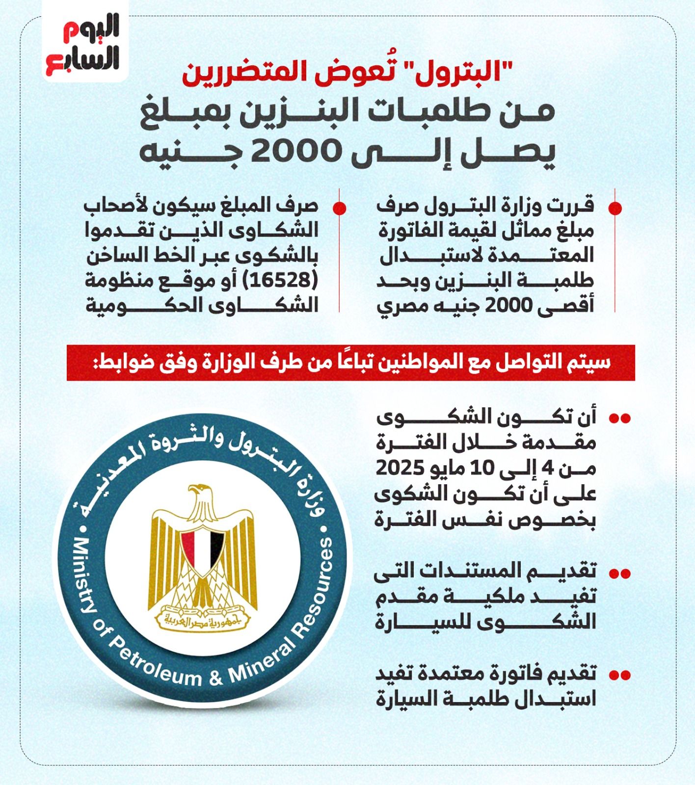 البترول تعوض المتضررين من طلمبات البنزين بمبلغ 2000 جنيه (إنفوجراف)