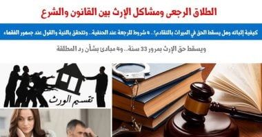 الطلاق الرجعى ومشاكل الإرث بين الشرع والقانون.. نقلا عن "برلماني"