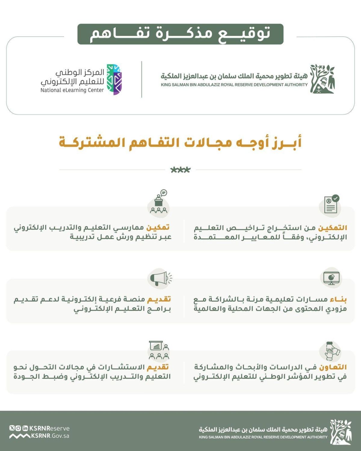 مذكرة تفاهم بين هيئة تطوير محمية الملك سلمان والمركز الوطني للتعليم الإلكتروني لتمكين ممارسي التعليم الإلكتروني