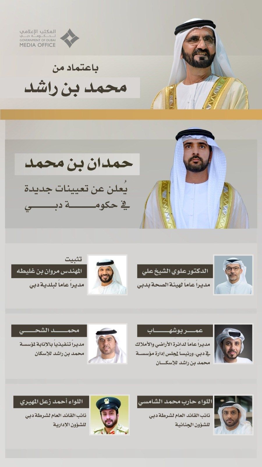 اعتمدها محمد بن راشد.. حمدان بن محمد يعلن عن تعيينات جديدة في حكومة دبي
