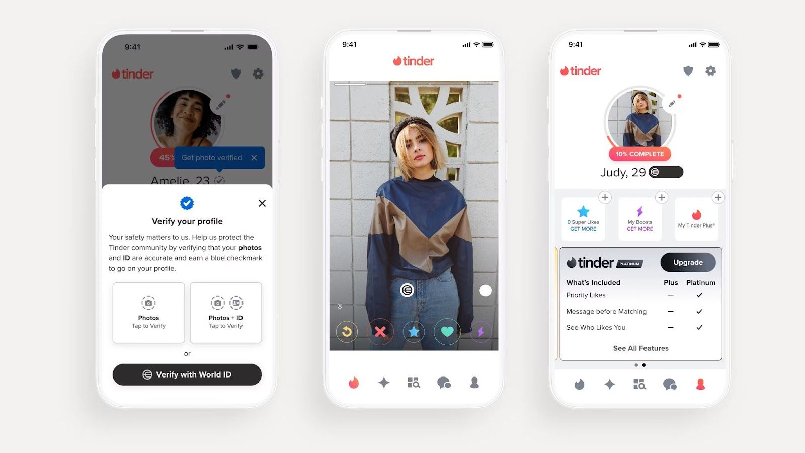 قلق متصاعد في الولايات المتحدة من مشروع العملات الرقمية World التابع لـOpenAI