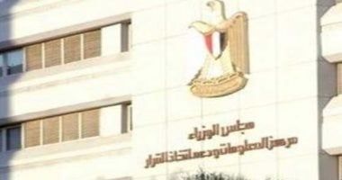 "معلومات الوزراء" يستعرض في تحليل جديد دور مسرعات الأعمال في تعزيز النمو الاقتصادي داخل الأسواق الناشئة
