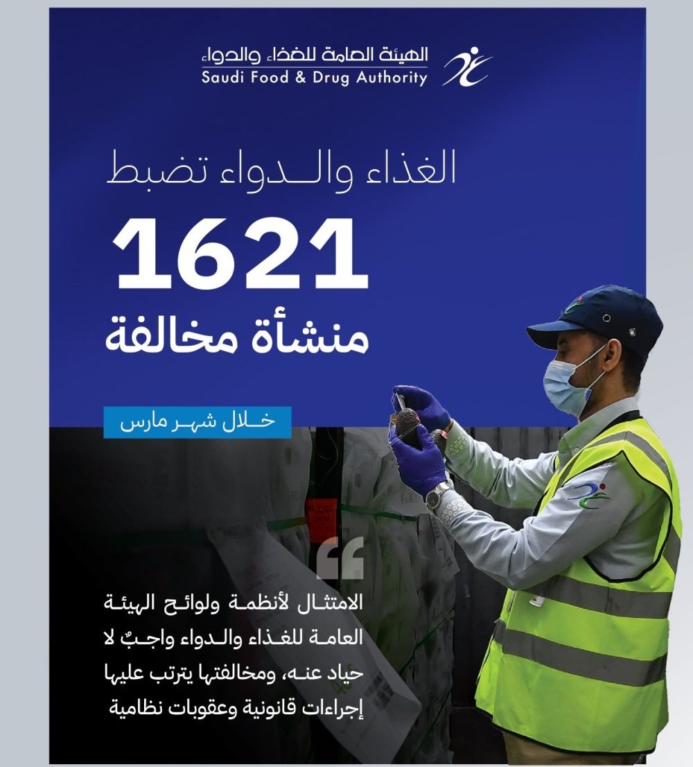 خلال 30 يومًا.. "الغذاء والدواء" تضبط 1621 منشأة مخالفة