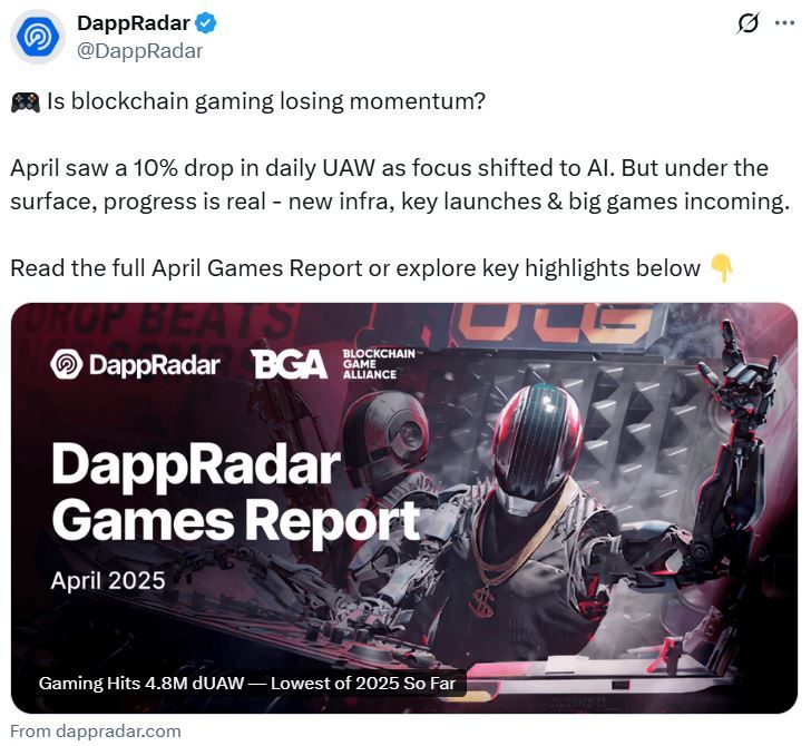  DappRadar: اهتمام ألعاب الكريبتو يتراجع في أبريل، لكن النظام البيئي يُظهر صحة ونضجًا أكبر