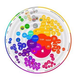 تكنولوجيا: تقرير Kantar يفيد بأن أبل تتصدر القيمة السوقية عالميًا وجوجل ومايكروسوفت تليها
