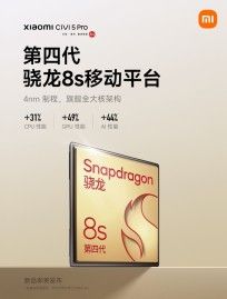 تكنولوجيا: تأكيد معالج وبطارية Xiaomi Civi 5 Pro قبل الإطلاق الرسمي