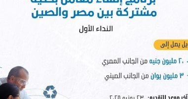 تمويل العلوم والتكنولوجيا تعلن فتح باب التقدم لإنشاء معامل بحثية مشتركة مع الصين