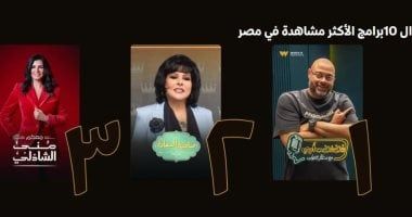 برنامج "فضفضت أوى" يتصدر الأكثر مشاهدة على Watch it بعد عرض حلقته الأولى