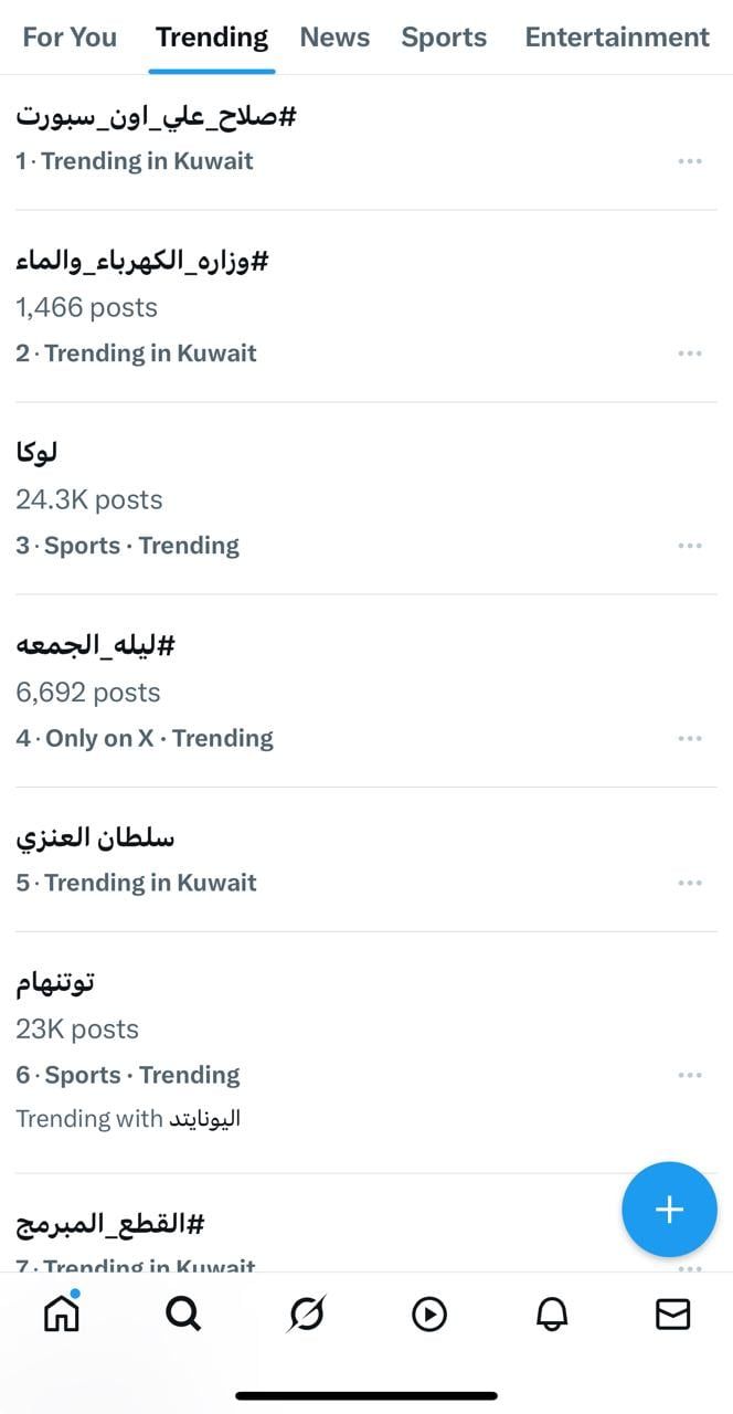 "صلاح على أون سبورت" تريند على موقع X فى ليلة تتويجه التاريخية (صور)