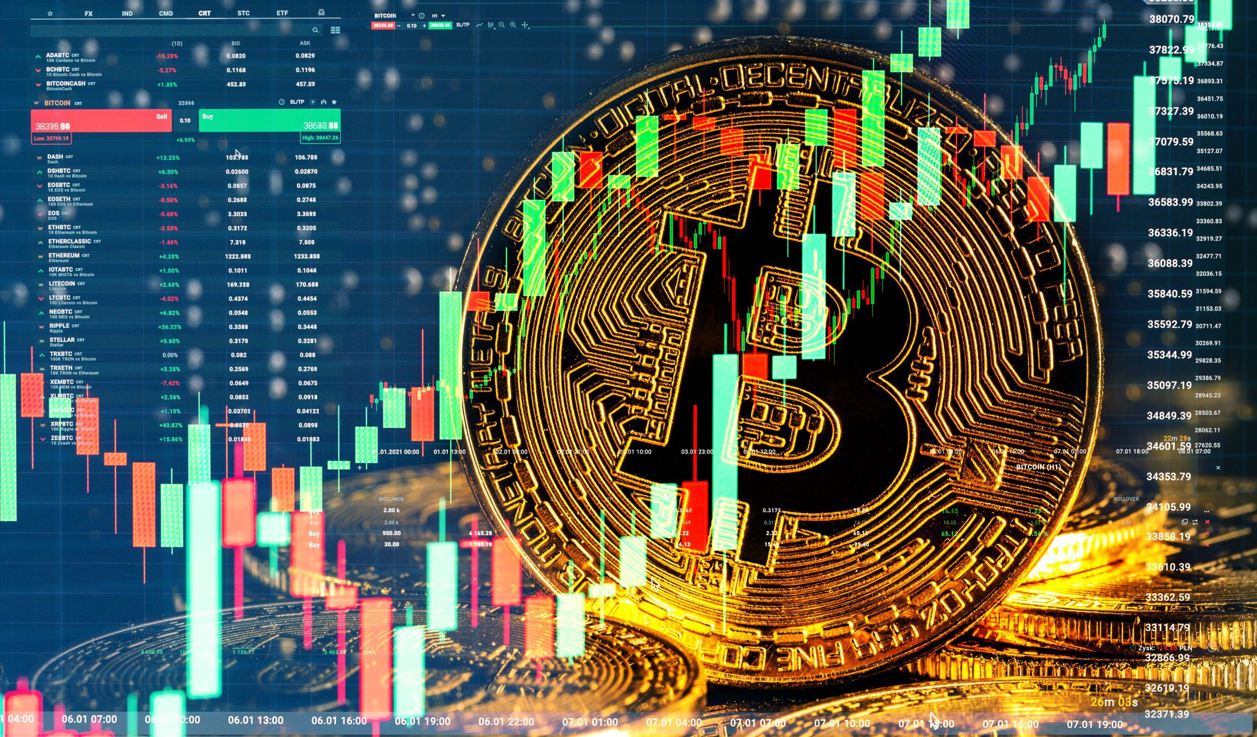 سعر البيتكوين يفقد مستوى 108 ألف دولار وتذبذب واضح في أسعار العملات الرقمية البديلة