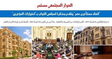 "اتحاد مستأجرى مصر" يتقدم بمذكرة لمجلس النواب بـ"امتيازات المؤجرين".. برلماني