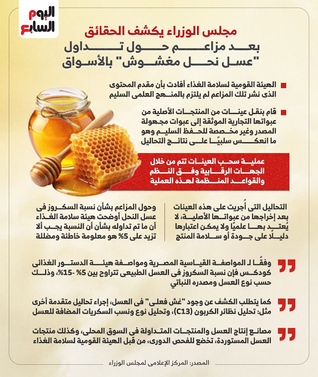 حقيقة تداول عسل نحل مغشوش بالأسواق.. الحكومة توضح "إنفوجراف"