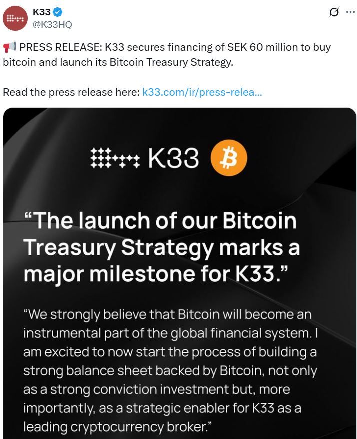 شركة العملات المشفرة النرويجية K33 تجمع 6.2 ملايين دولار لشراء بيتكوين