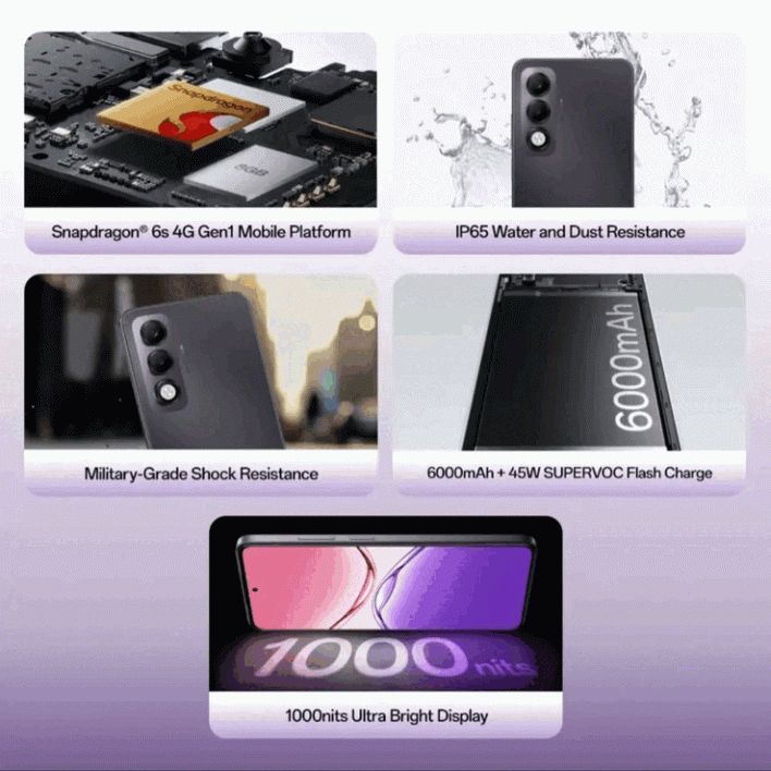 تكنولوجيا: إطلاق Oppo A5i Pro بمعالج Snapdragon 6S 4G Gen 1 وبطارية ضخمة بسعة 6,000 مللي أمبير
