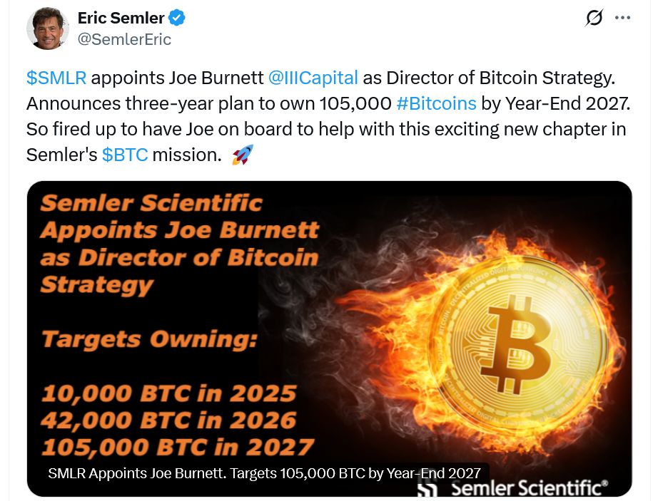 تخطط شركة Semler Scientific لامتلاك 105,000 بيتكوين بحلول عام 2027
