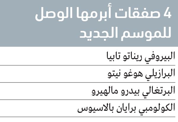 الامارات | الوصل يقترب من ضمّ البرازيلي سالدانيا