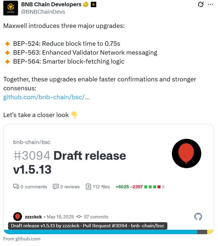 ترقية Maxwell تقلّص زمن الكتلة في سلسلة BNB إلى 0.8 ثانية وتعزز كفاءة الشبكة
