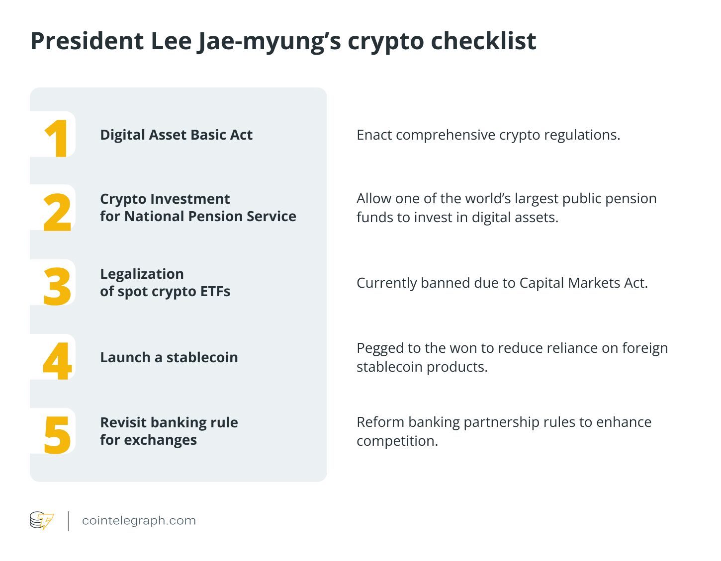 كوريا الجنوبية توقف تجارب العملة الرقمية للبنك المركزي مع تصاعد حمى العملات المستقرة في القطاع المصرفي