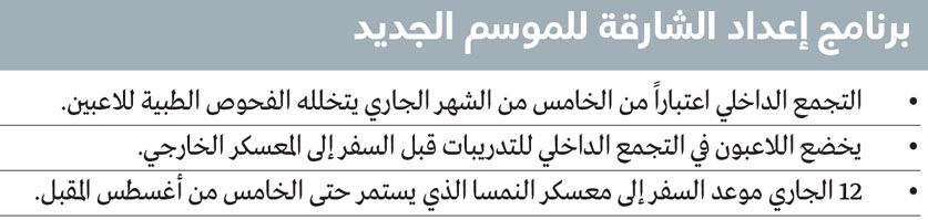 الامارات | الشارقة يعسكر في النمسا بدلاً من صربيا.. ويخوض 5 مباريات ودية
