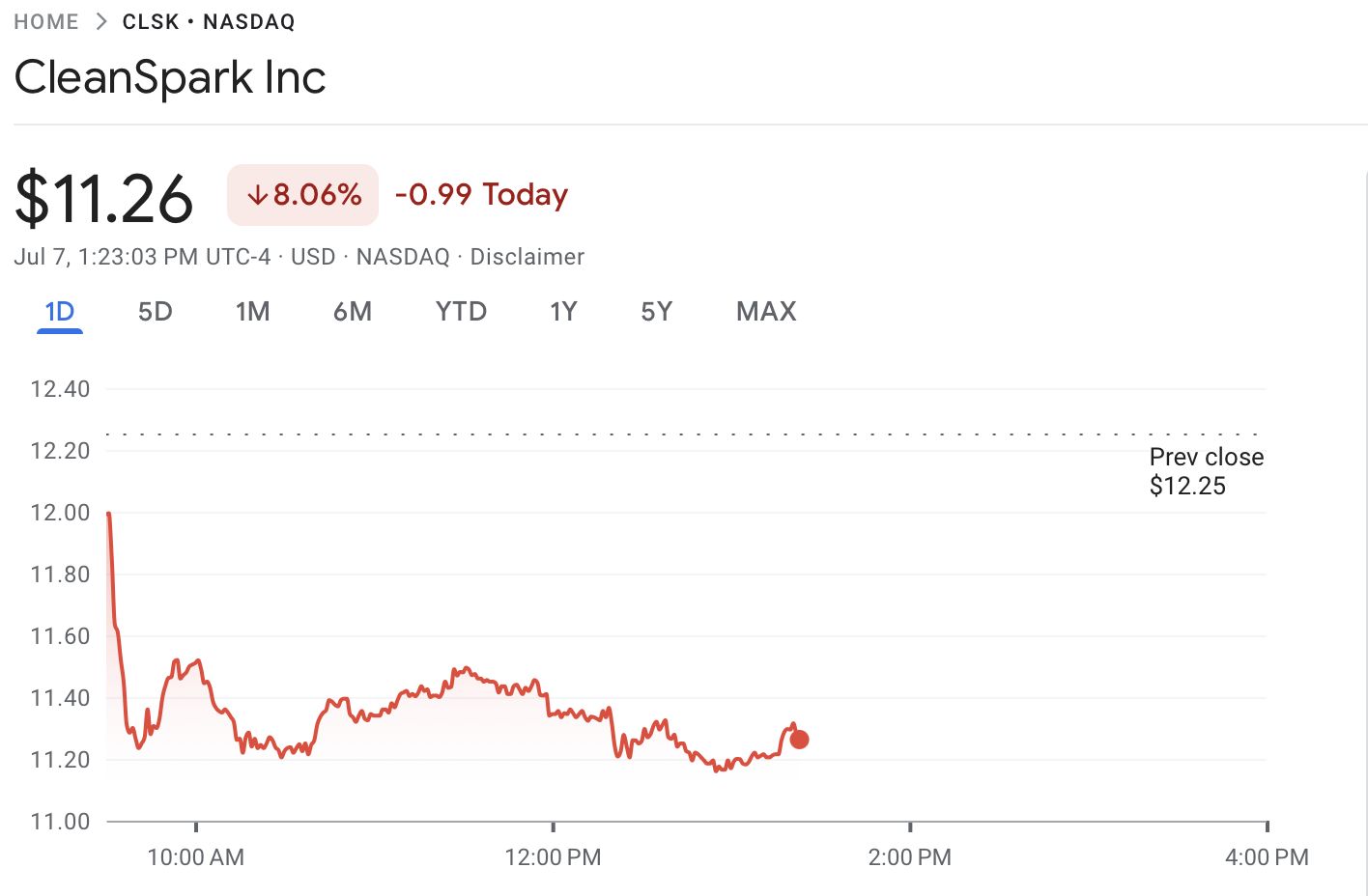 شركة CleanSpark تُعدّن 685 بيتكوين في يونيو وتُضاعف قدرتها التعدينية بنسبة 145% على أساس سنوي