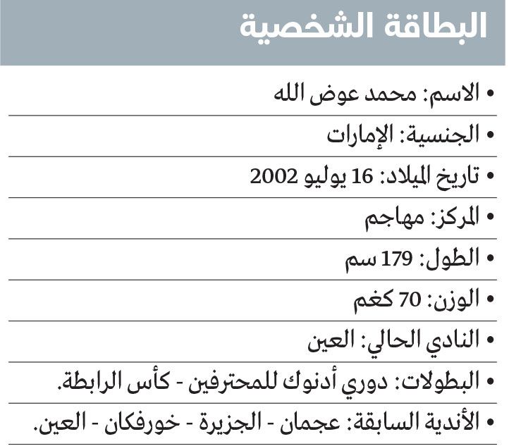الامارات | العين يفتح آفاق الاحتراف الخارجي أمام المواهب الإماراتية