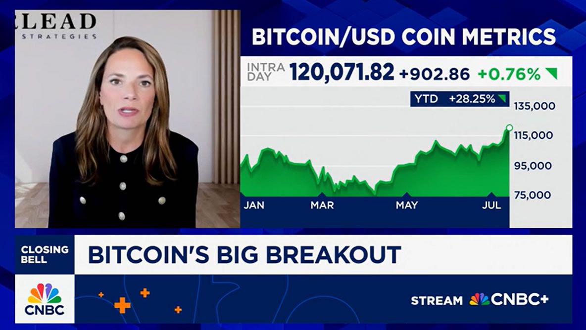 قد يرتفع سعر البيتكوين إلى 135,000 دولار قبل "مرحلة تصحيحية" بحسب محللة