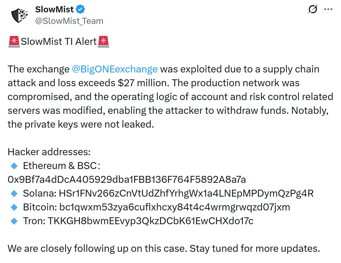 بورصة BigONE تخسر 27 مليون دولار في هجوم خارجي على محافظها الساخنة