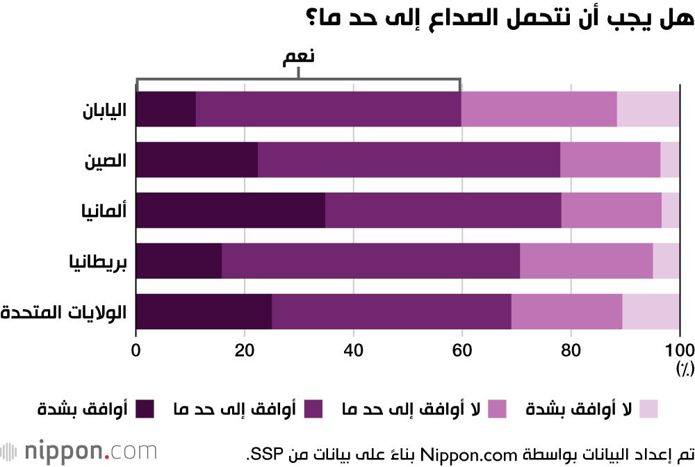 اليابان | مسكنات الصداع خارج الحسبان في اليابان: سلوك صحي أم ثقافة صبر؟