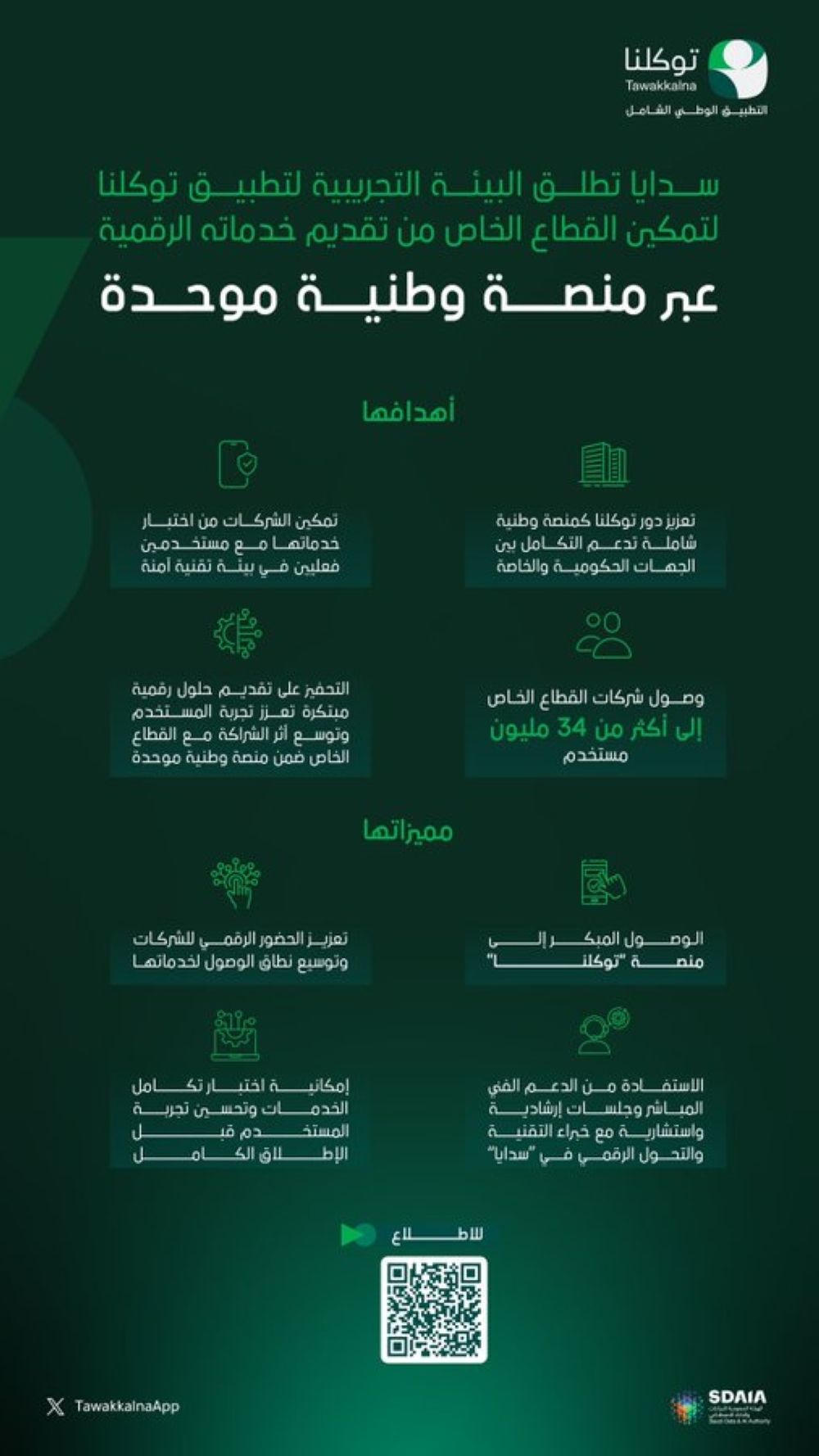 "توكلنا" يبدأ استقبال انضمام شركات القطاع الخاص.. رابط التسجيل