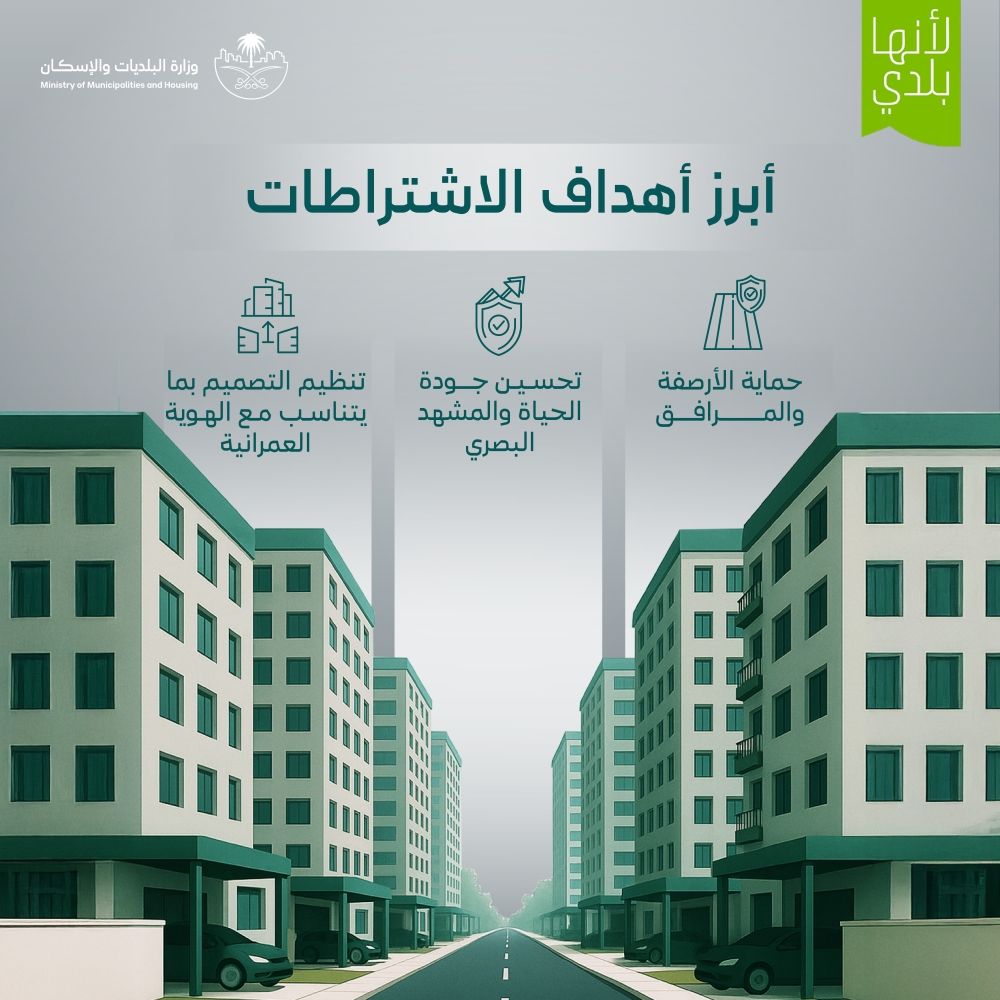 مهلة 180 يومًا.. تحديد الاشتراطات الفنية والتنظيمية لمظلات السيارات