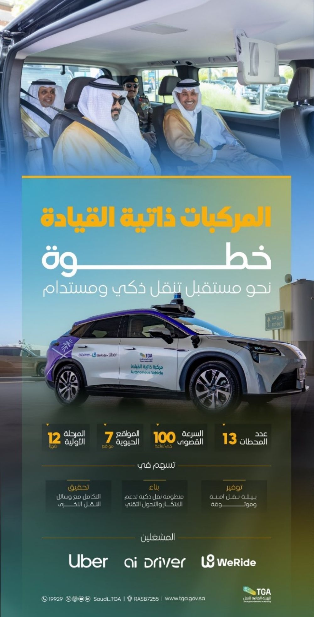 تغطي 7 مناطق حيوية.. المركبات ذاتية القيادة تنطلق في شوارع الرياض