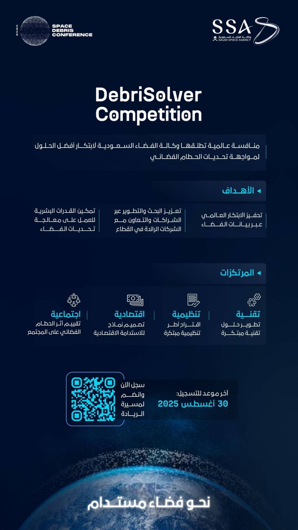 وكالة الفضاء السعودية تنظم مؤتمر الحطام الفضائي يناير المقبل