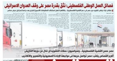 الخليج 365.. فصائل العمل الوطنى الفلسطينى: نثق بقدرة مصر على وقف عدوان إسرائيل