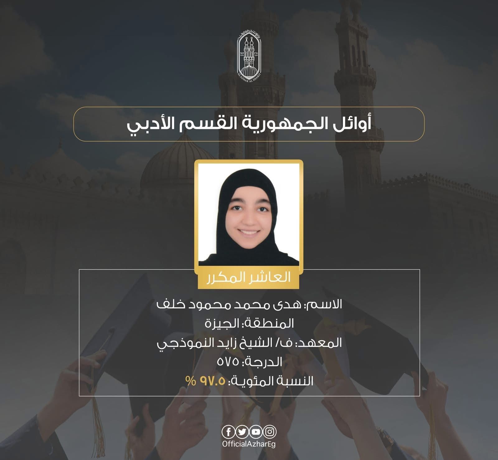 هدى محمد من أوائل الثانوية الأزهرية: الدعاء والمذاكرة أولًا بأول سر تفوقي