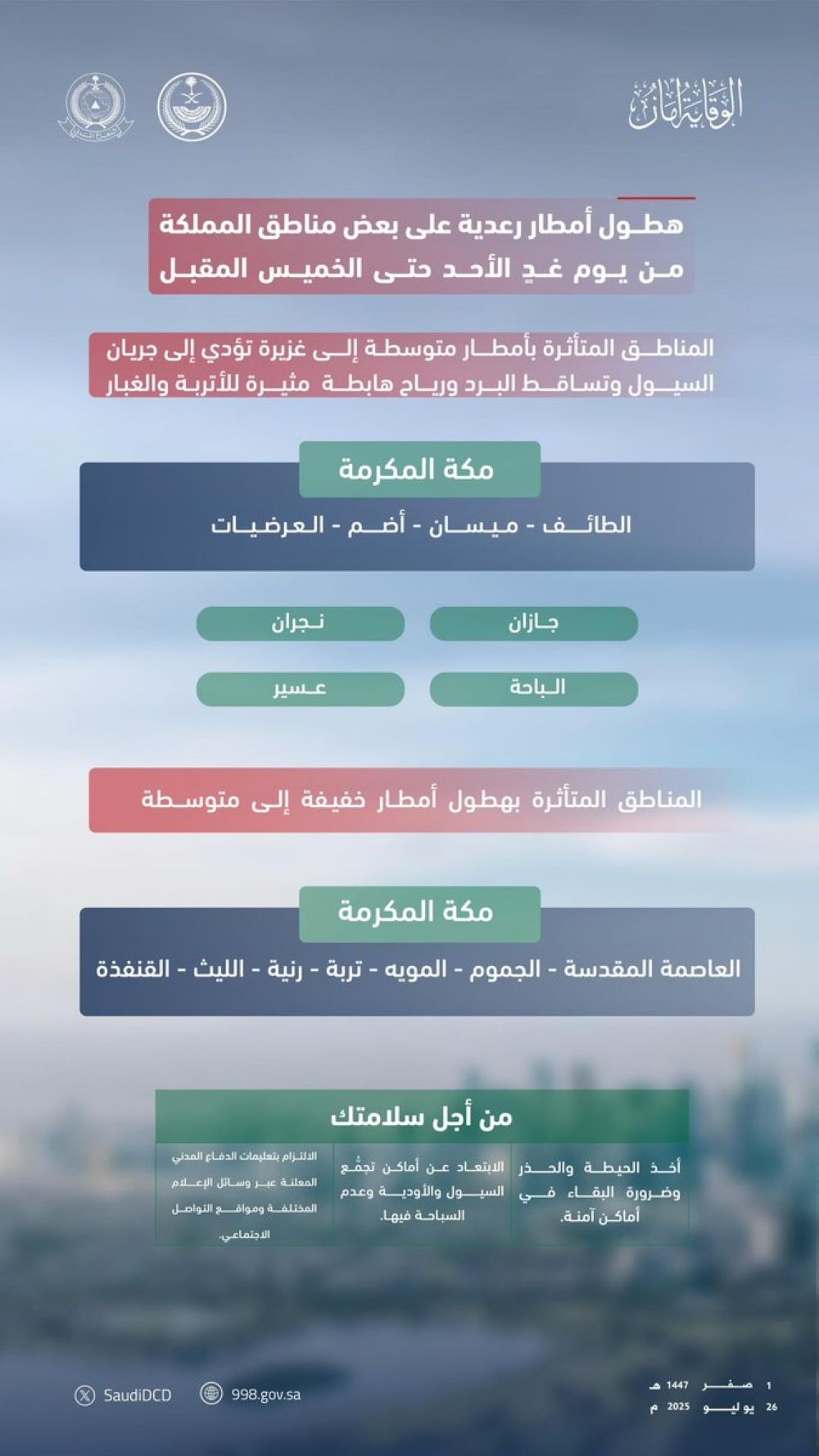 أمطار رعدية على مناطق بالمملكة حتى الخميس.. 3 وصايا مهمة - الدفاع المدني