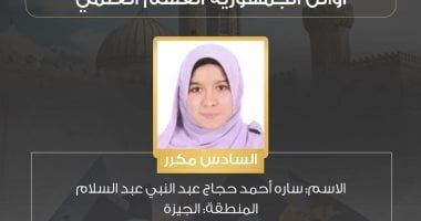 سارة أحمد السادس مكرر بالثانوية الأزهرية: الدعاء سر نجاحي وهدفى كلية طب