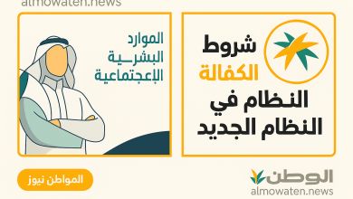 برقم الطلب.. الاستعلام عن نقل الكفالة في السعودية 1447 خطوة بخطوة
