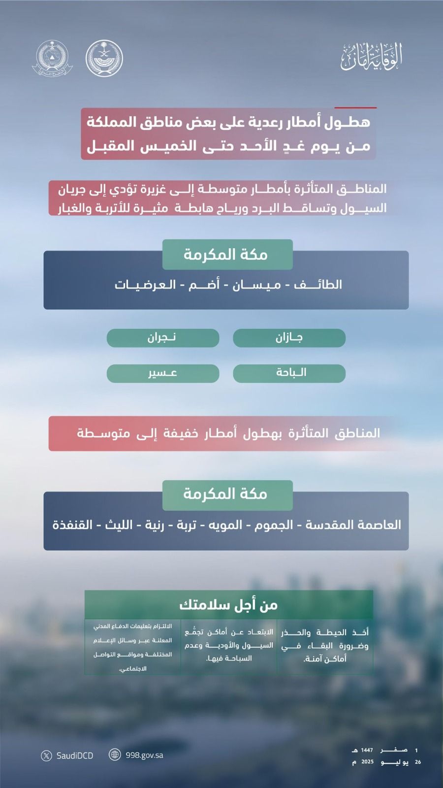 الدفاع المدني: أمطار رعدية غدًا على عدة مناطق