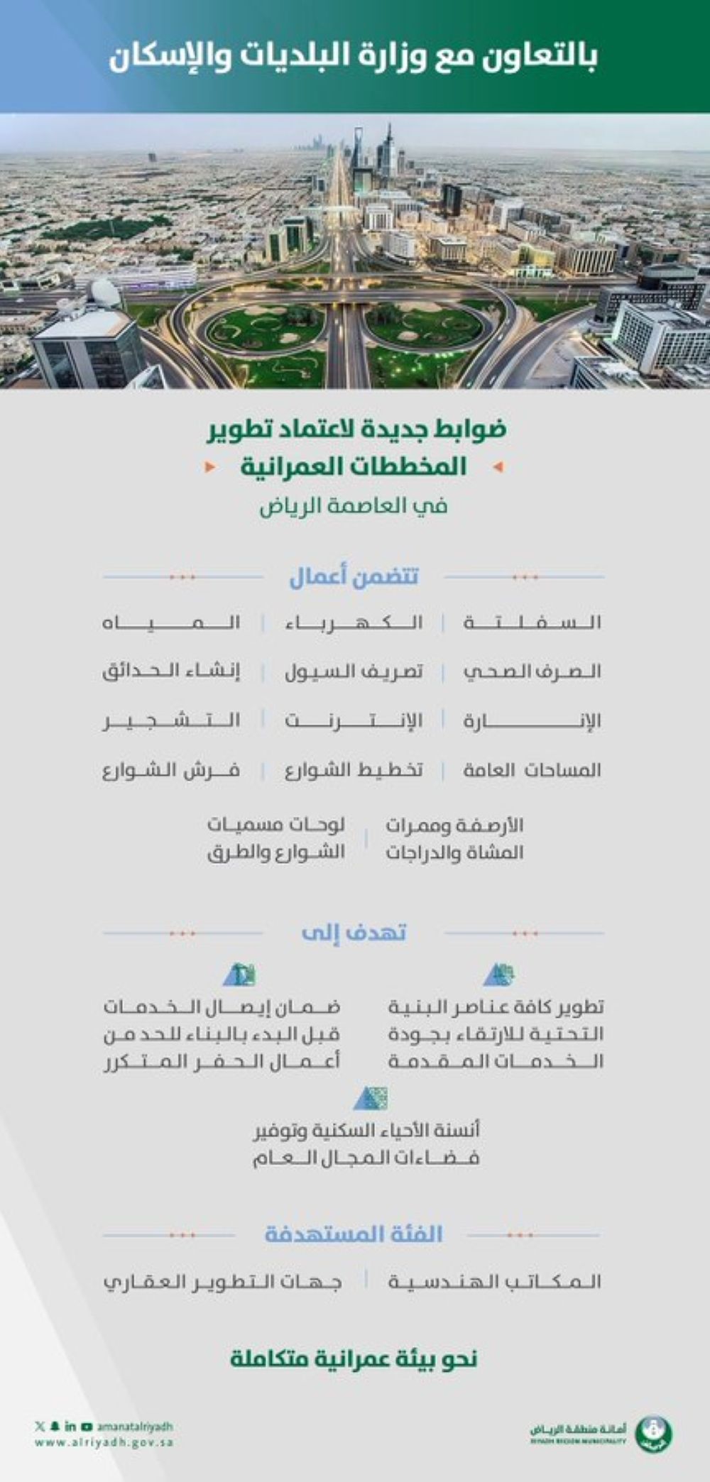 أخبار من السعودية.. اعتماد 14 شرطًا جديدًا للمخططات العمرانية في الرياض