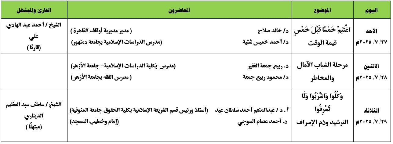 الأوقاف تعقد الأسبوع الثقافى بمسجد السيدة زينب بالقاهرة.. اليوم